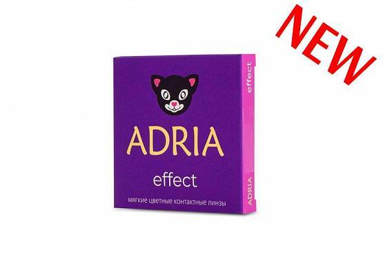 ADRIA Effect (2) ( 1)